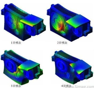 HyperWorks在履带车辆传动箱模态分析中的应用 - Altair技术文章 - 中国仿真互动网(www.Simwe.com)
