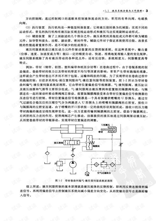 液压系统PLC控制